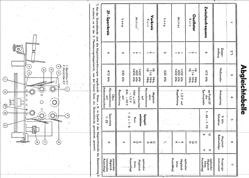 Csardas 9H65GWK; Telefunken (ID = 161612) Radio