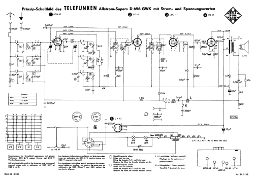 D656GWK; Telefunken (ID = 717692) Radio