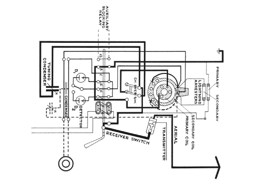 Universal-Empfänger E5; Telefunken (ID = 1012932) Crystal