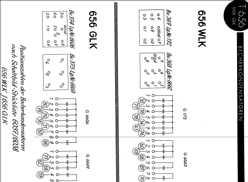 Deutschland 656GLK ; Telefunken (ID = 548989) Radio