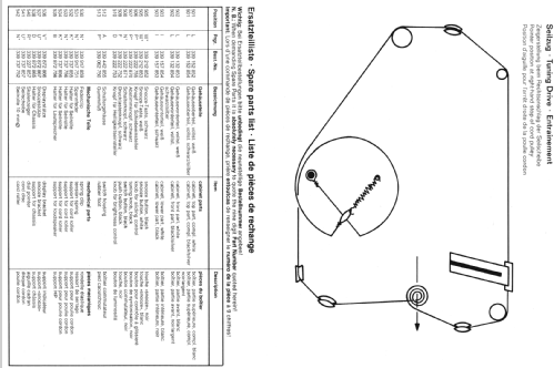 Digitale 100; Telefunken (ID = 176660) Radio