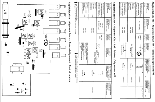 digitale 101; Telefunken (ID = 278572) Radio