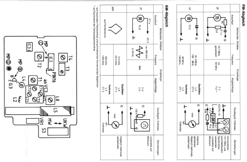 Digitale 15; Telefunken (ID = 180987) Radio