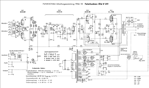 Ela V311; Telefunken (ID = 100822) Ampl/Mixer