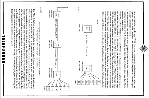 Elektronischer Antennenverteiler V 122 UK; Telefunken (ID = 1353442) RF-Ampl.