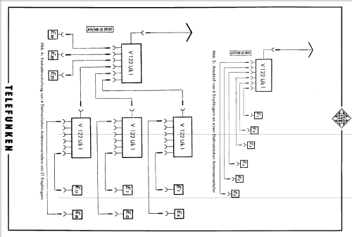 Elektronischer Antennenverteiler V 122 UK; Telefunken (ID = 1353443) RF-Ampl.