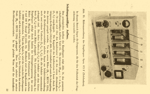 Empfänger Spezial E975F; Telefunken (ID = 2665494) Commercial Re