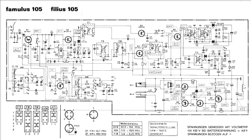 famulus 105; Telefunken (ID = 132142) Radio