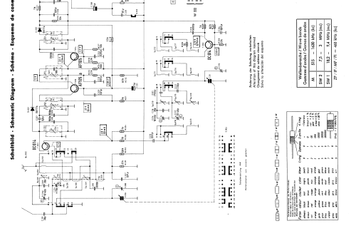 Famulus 7381; Telefunken (ID = 1940018) Radio