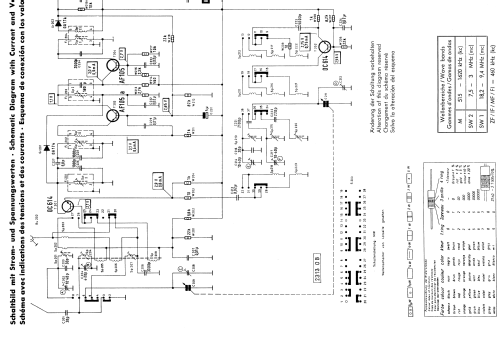 Famulus 7481T; Telefunken (ID = 1940045) Radio