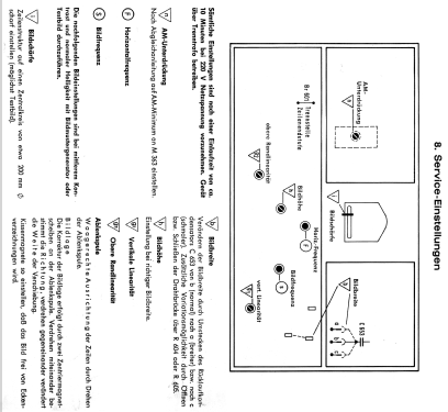 FE105P; Telefunken (ID = 1280930) Television