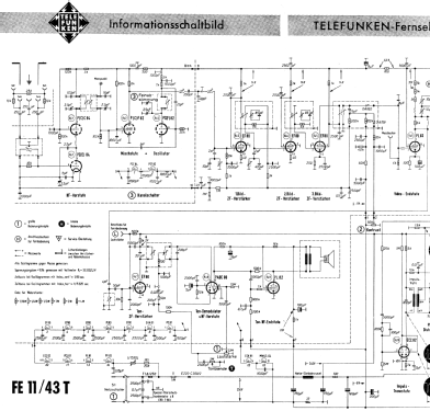 FE11/43T; Telefunken (ID = 1643880) Televisión