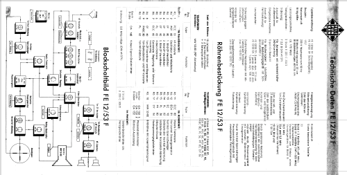 FE12/53SF; Telefunken (ID = 659102) Television