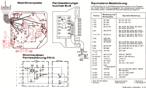 FE170P electronic Ch= 209; Telefunken (ID = 789066) Television