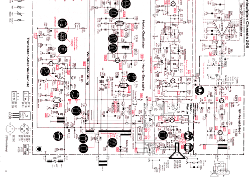 FE170P electronic Ch= 209; Telefunken (ID = 448120) Television