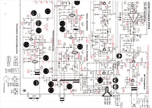 FE170P electronic Ch= 209A; Telefunken (ID = 449089) Televisión