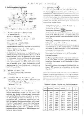 FE19/53T; Telefunken (ID = 2731979) Télévision