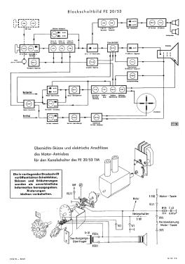 FE20/53St; Telefunken (ID = 2731376) Television