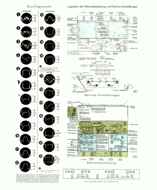 FE20/53St; Telefunken (ID = 2731379) Television