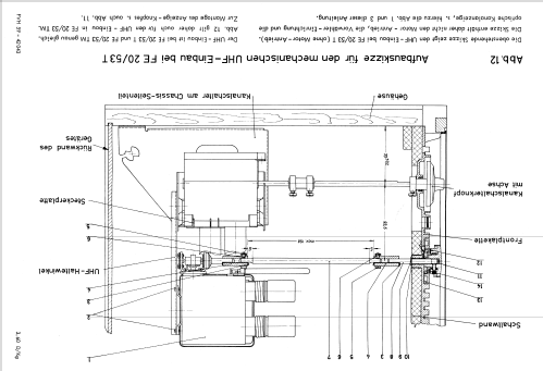 FE20/53TM; Telefunken (ID = 659664) Television