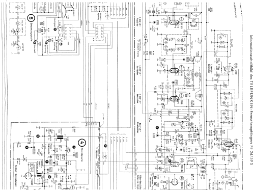 FE24/59S; Telefunken (ID = 842512) Television