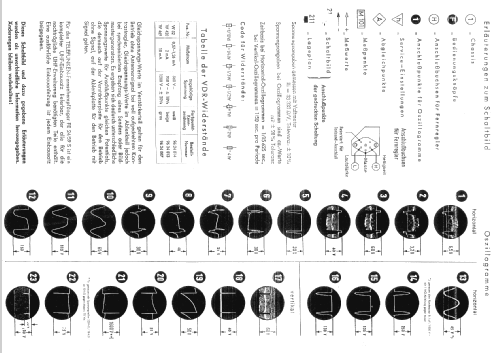 FE24/59S; Telefunken (ID = 843231) Television