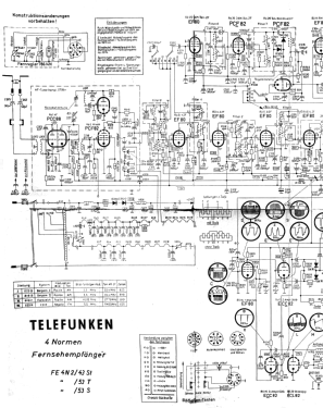 FE4N2/43St; Telefunken (ID = 3022219) Television