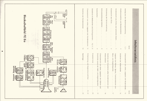 FE8aT; Telefunken (ID = 2478590) Television