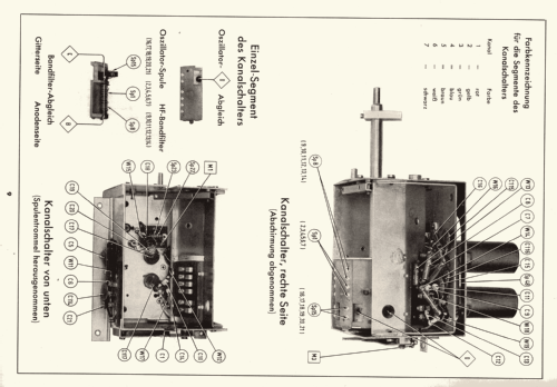 FE8aT; Telefunken (ID = 2478598) Television