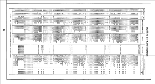 FE8aT; Telefunken (ID = 2478606) Television