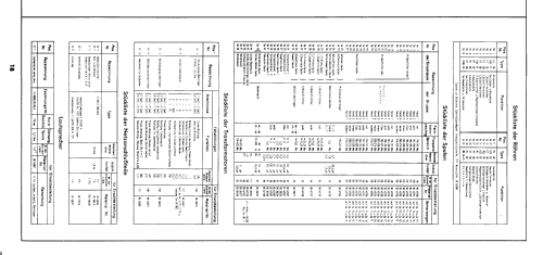 FE8aT; Telefunken (ID = 2478610) Television