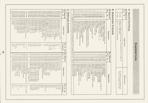 FE8aT; Telefunken (ID = 2478612) Television