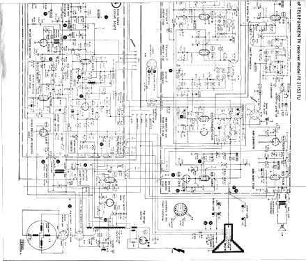 FE 21/53 TU; Telefunken (ID = 2636903) Television