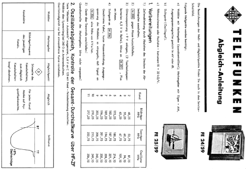 FE 25/59 T; Telefunken (ID = 343890) Television