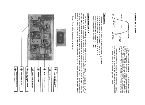 FE-3000 /19; Telefunken (ID = 2244383) Television