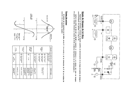 FE-3000 /19; Telefunken (ID = 2244385) Television