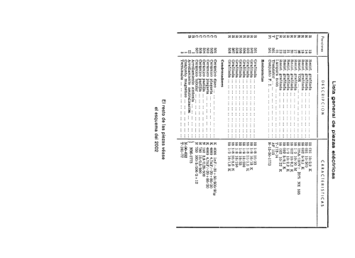 FE-3000 /19; Telefunken (ID = 2244387) Television