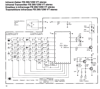 Fernbedienung FB 1290; Telefunken (ID = 1169303) Misc