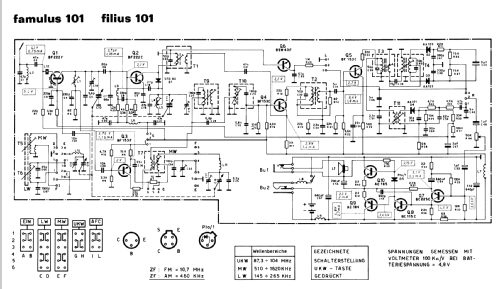 filius 101; Telefunken (ID = 64994) Radio