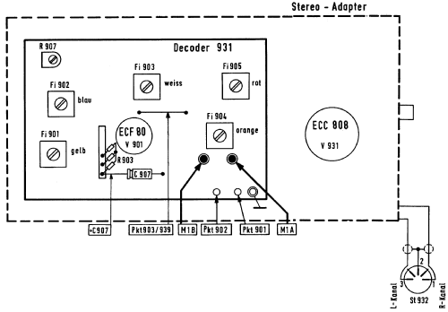 FM-Stereo-Decoder 1 - UKW-Stereo-Adapter ; Telefunken (ID = 1543655) mod-past25