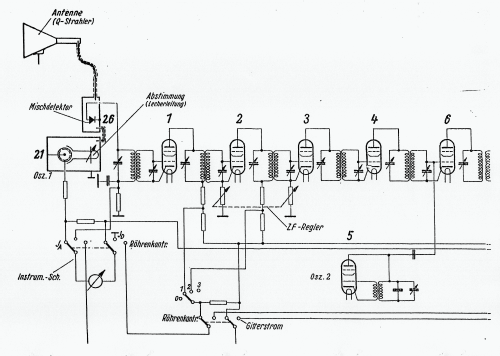 Funk-Horchempfänger E351 A, B, C, D, E ; Telefunken (ID = 2920133) Mil Re