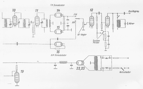 Funk-Horchempfänger E351 A, B, C, D, E ; Telefunken (ID = 2920136) Mil Re