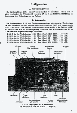 Funk-Horchempfänger E351 A, B, C, D, E ; Telefunken (ID = 2920142) Mil Re