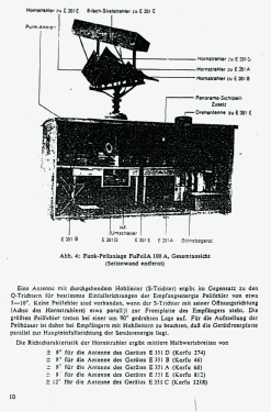 Funk-Horchempfänger E351 A, B, C, D, E ; Telefunken (ID = 2920147) Mil Re