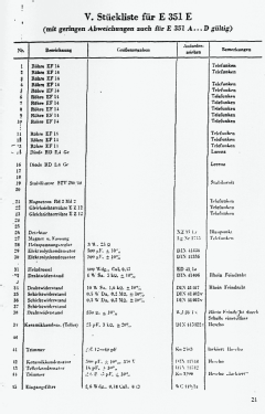 Funk-Horchempfänger E351 A, B, C, D, E ; Telefunken (ID = 2920158) Mil Re