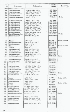 Funk-Horchempfänger E351 A, B, C, D, E ; Telefunken (ID = 2920161) Mil Re