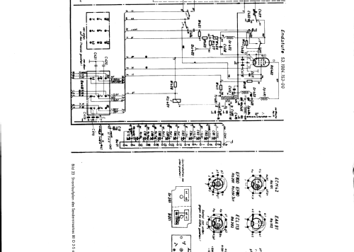 Funksprechanlage S+E 427/1 Bm 80 D2S; Telefunken (ID = 1605574) Commercial TRX