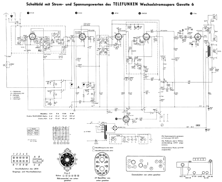 Gavotte 6; Telefunken (ID = 1894040) Radio