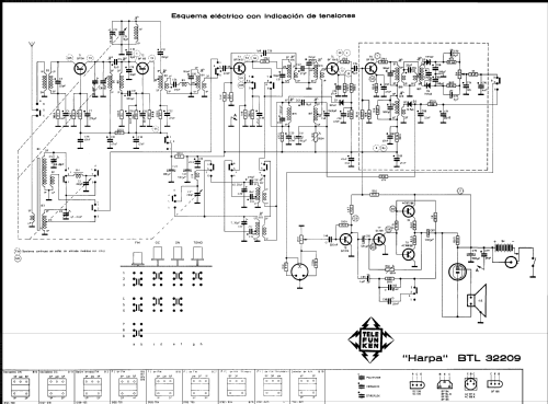 Harpa BTL-32209; Telefunken (ID = 2069483) Radio