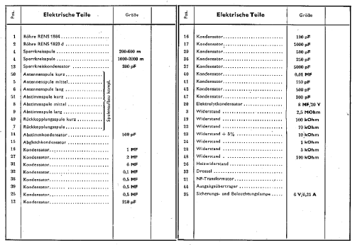 Heimklang 129GLK ; Telefunken (ID = 358334) Radio